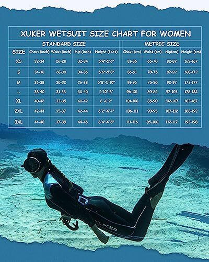 Women Men Wetsuit 2Mm 3Mm, Neoprene Wet Suits Front/Back Large Blue 2Mm Women