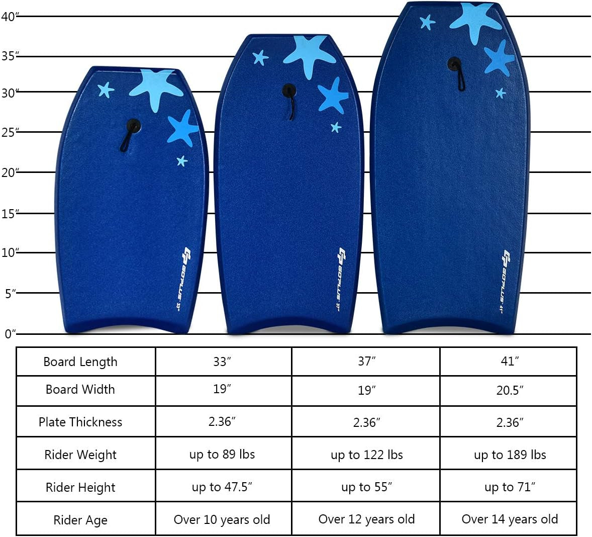 Boogie Boards for Beach, 41''/37''/33'' Lightweight Body Board with EPS Core, XPE Deck, HDPE Slick Bottom, Wrist Leash, Bodyboard for Kids Adults Surfing