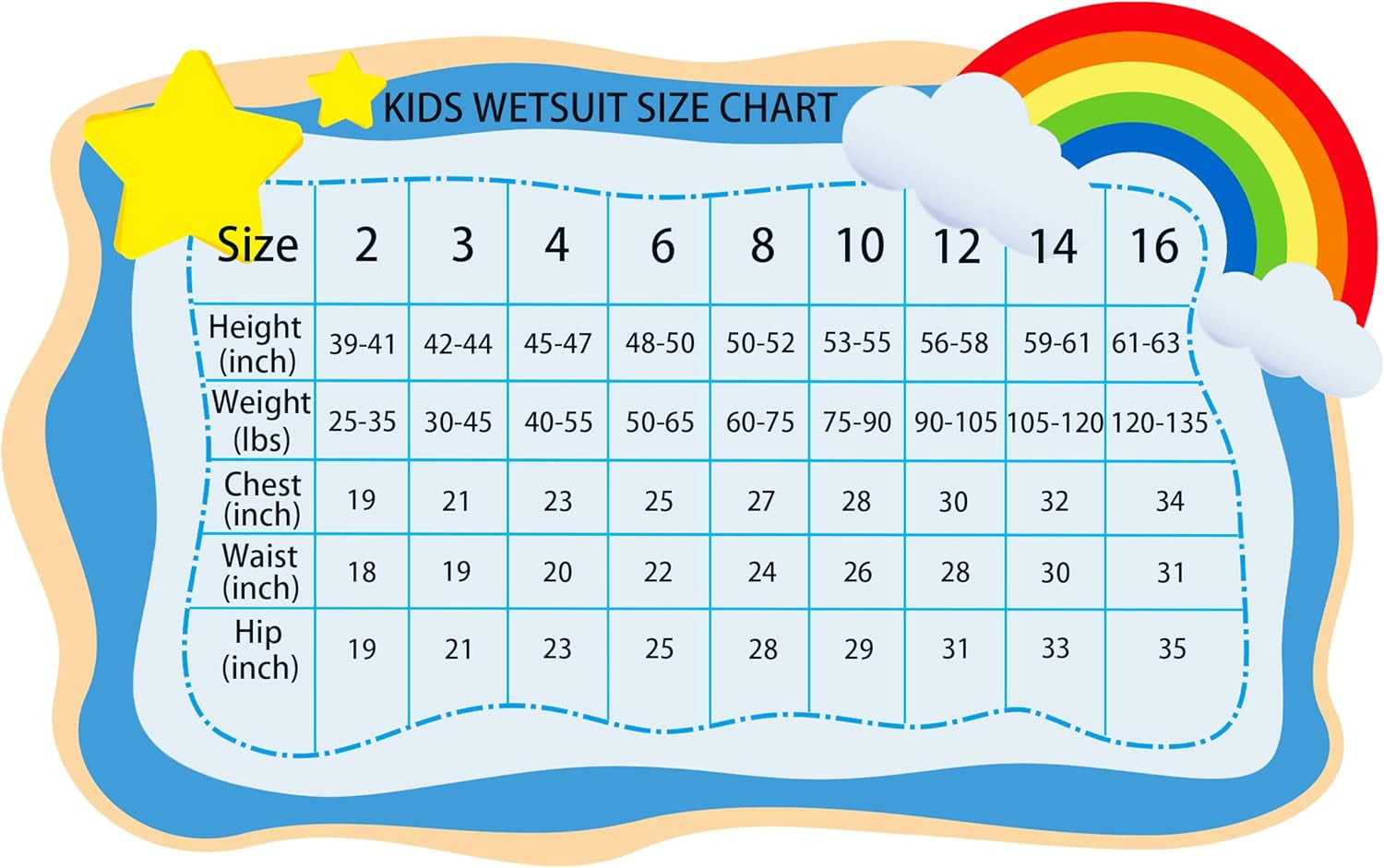 Children'S 3Mm Youth Swimming Suit Shorty Wetsuits Neoprene for Kids Keep Warm