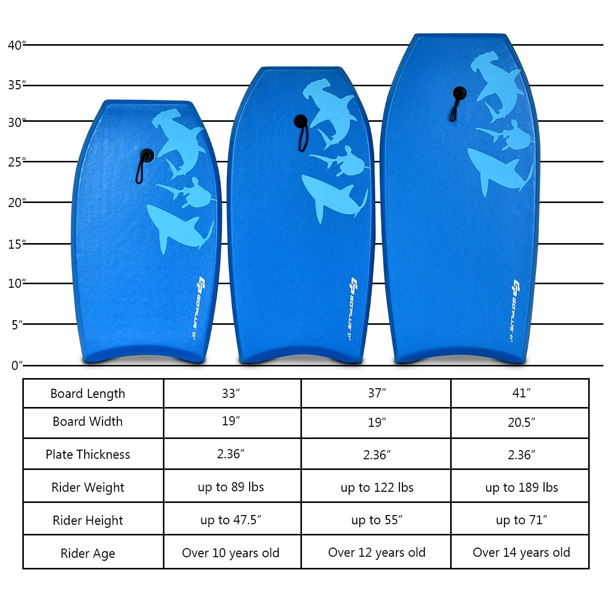 Goplus 41'' Lightweight Super Bodyboard Surfing W/Leash EPS Core Boarding Blue Shark